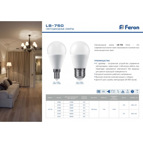 Светодиодная лампа Feron E14 11W 2700K 25946