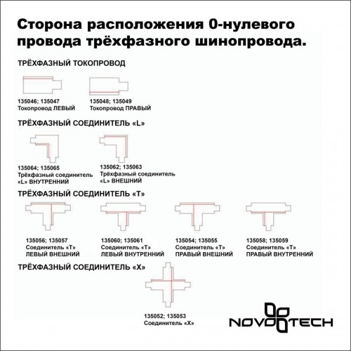 Соединитель для трехфазного шинопровода Novotech 135060