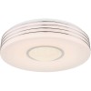 Светильник потолочный Globo Lighting Meffa 41299-40