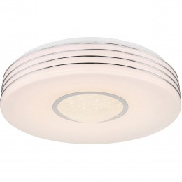 Светильник потолочный Globo Lighting Meffa 41299-40