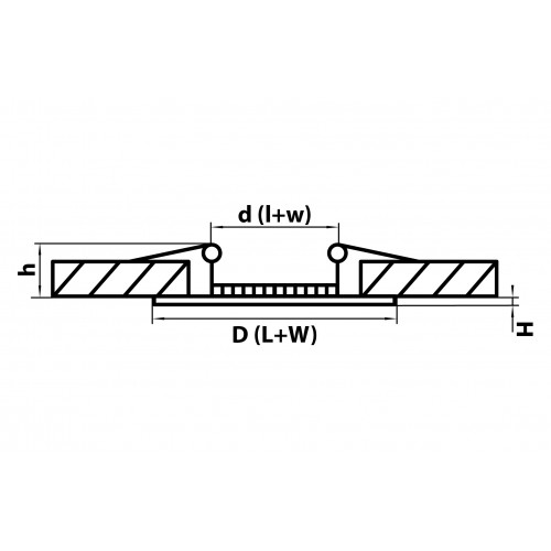 Светодиодная панель Zocco 18W 224184