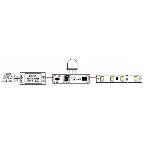 ИК-выключатель SR-IRIS-IRH (12-24V, 1x5A, 40x11mm) (Arlight, Открытый)