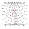 Подвесной светильник Fabbian Cubetto D28A0601