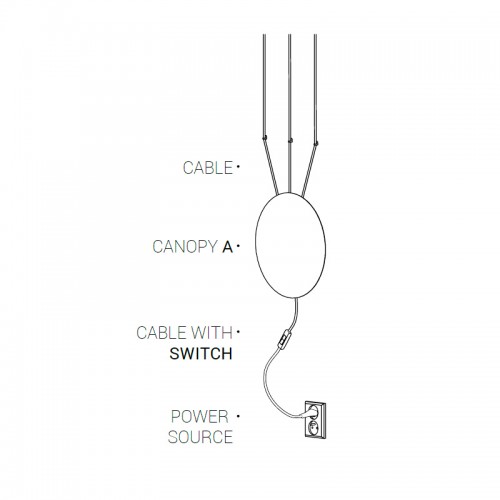 Кабель с выключателем Nowodvorski Cameleon Cable with switch 8611