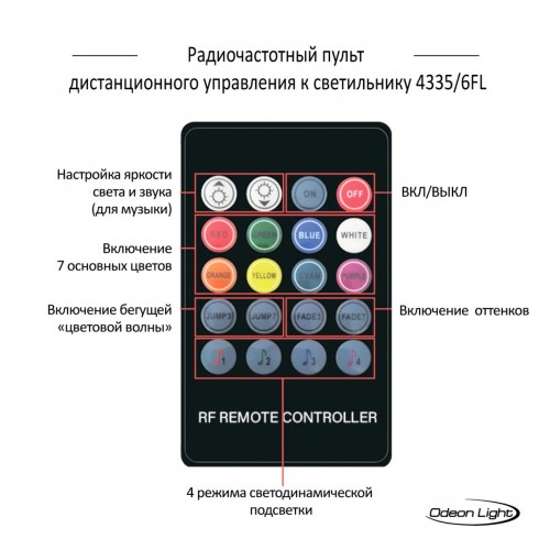 Напольный светильник c ПДУ Odeon Light HIGHTECH 4335/6FL