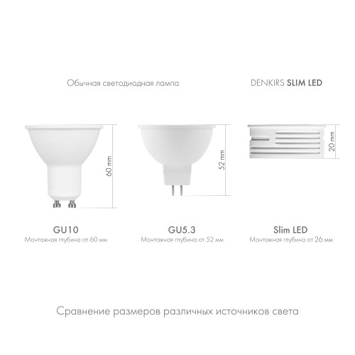 Светодиодный модуль Denkirs DK3000 DK4000-7W