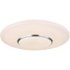 Светильник потолочный Globo Lighting Candida 48311-30