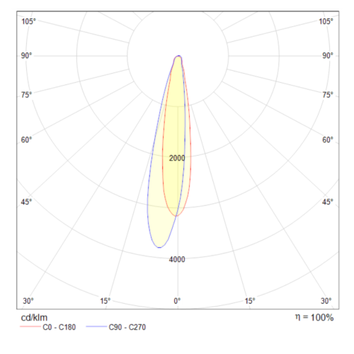 Бра Maytoni Comodo C031WL-L8B3K