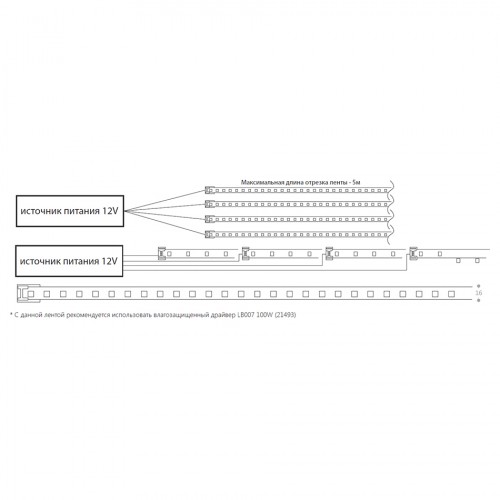 Cветодиодная неоновая LED лента Feron LS651, 180SMD(2835)/м 14.4Вт/м  5м IP68 12V 6500К Feron 32107