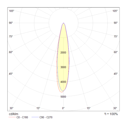 Трековый светильник Maytoni Track TR003-1-17W3K-B