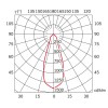 Настенно-потолочный светильник Fabbian Cubetto D28E0102