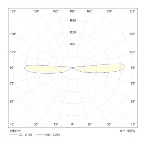 Бра Maytoni Dafne C027WL-L10B